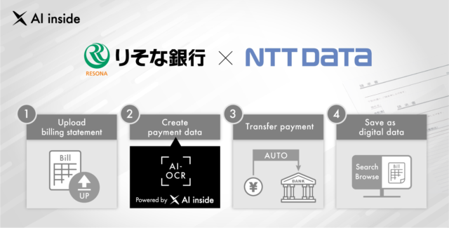 AI inside’s Developer’s API is Used in New “Resona One-Stop Payment” Business-to-Business Account Settlement Service