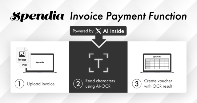 AI inside’s Character Recognition API Selected for TIS’s “Spendia” Cloud-Based Expense Settlement Service