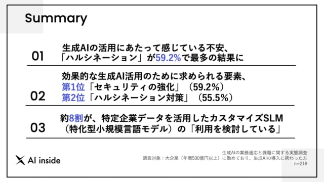 【調査／生成AI活用における課題が明らかに】「ハルシネーションに不安を感じる」が59.2%で最多、生成AI活用に求められる「セキュリティの強化」と「ハルシネーション対策」